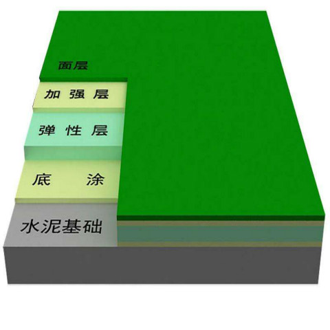 闵行硅PU篮球场施工.jpg